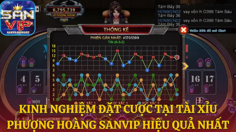 Kinh nghiệm đặt cược Tài Xỉu Phượng Hoàng Sanvip hiệu quả nhất